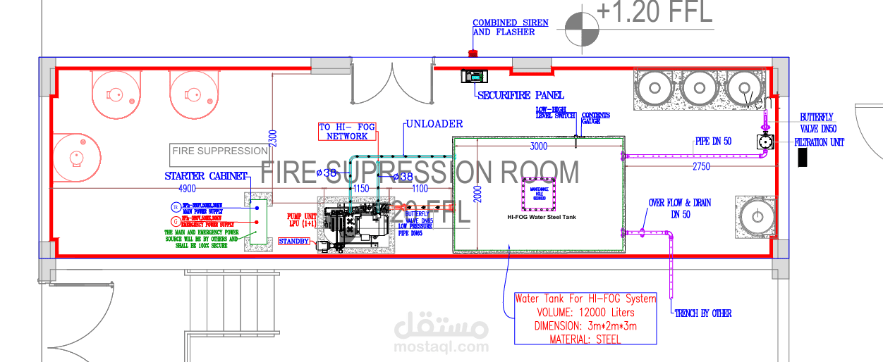 Design of Pump Room | مستقل