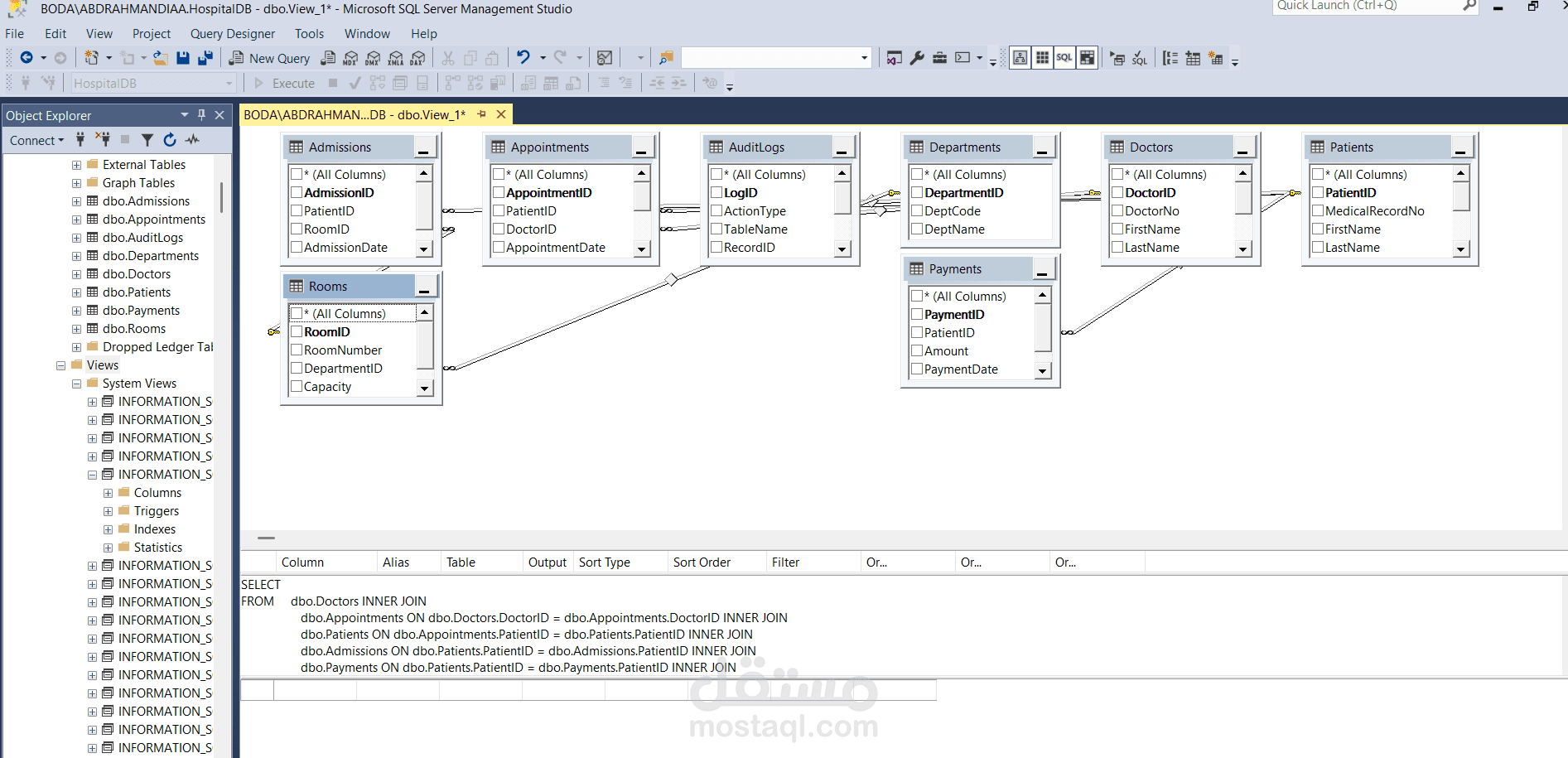 Hospital Database Management System (HospitalDB)