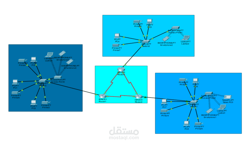 hotel network