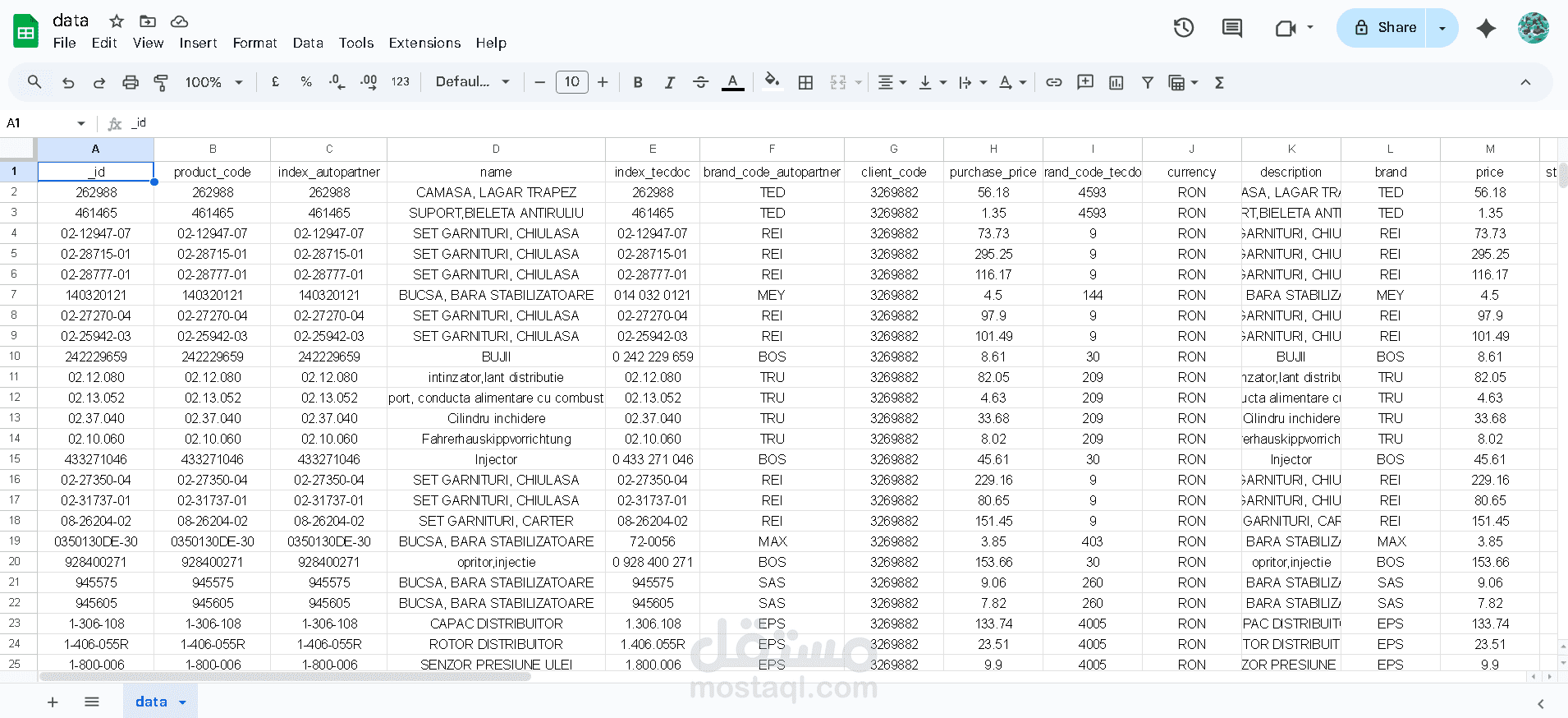 Automotive parts data scraping