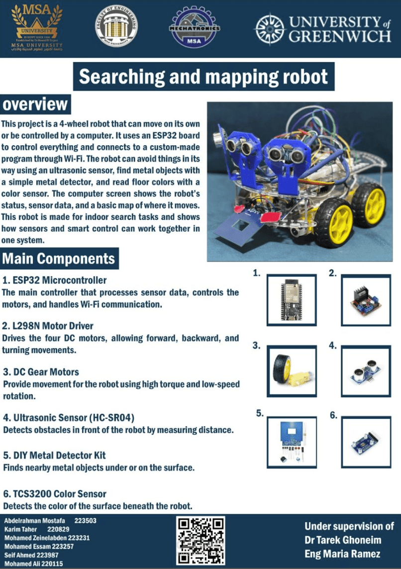 الروبوت المستقل للبحث ورسم الخرائط