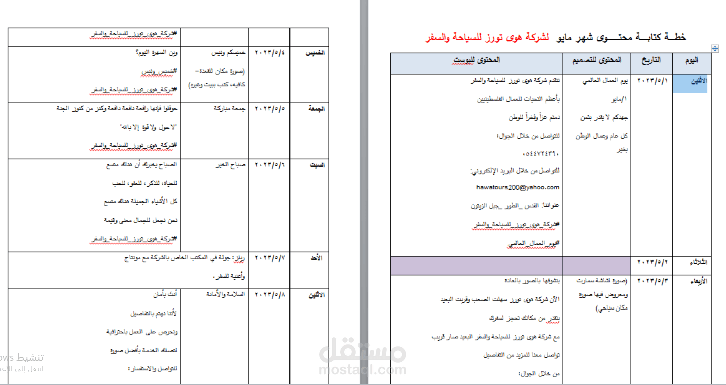 خطط كتابة محتوى