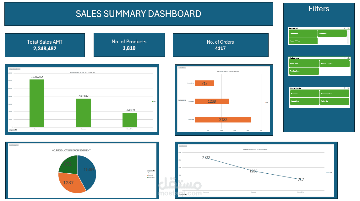Excel Dashboard