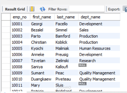 SQL Queries