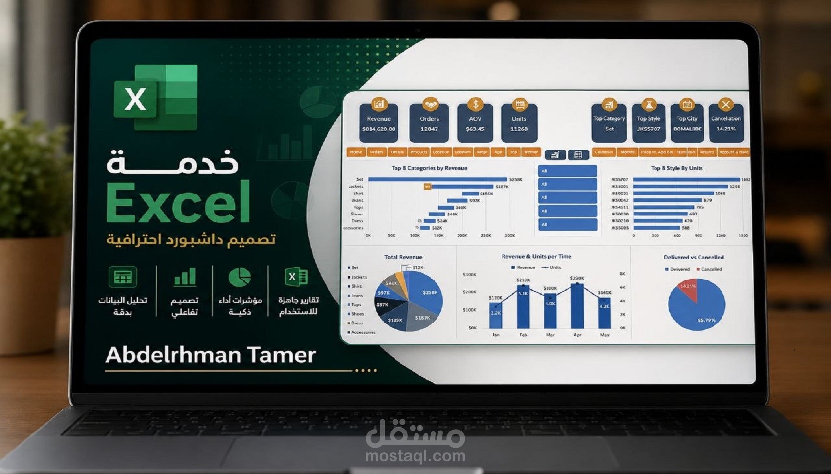 E-Commerce Data Dashboard - EXCEL