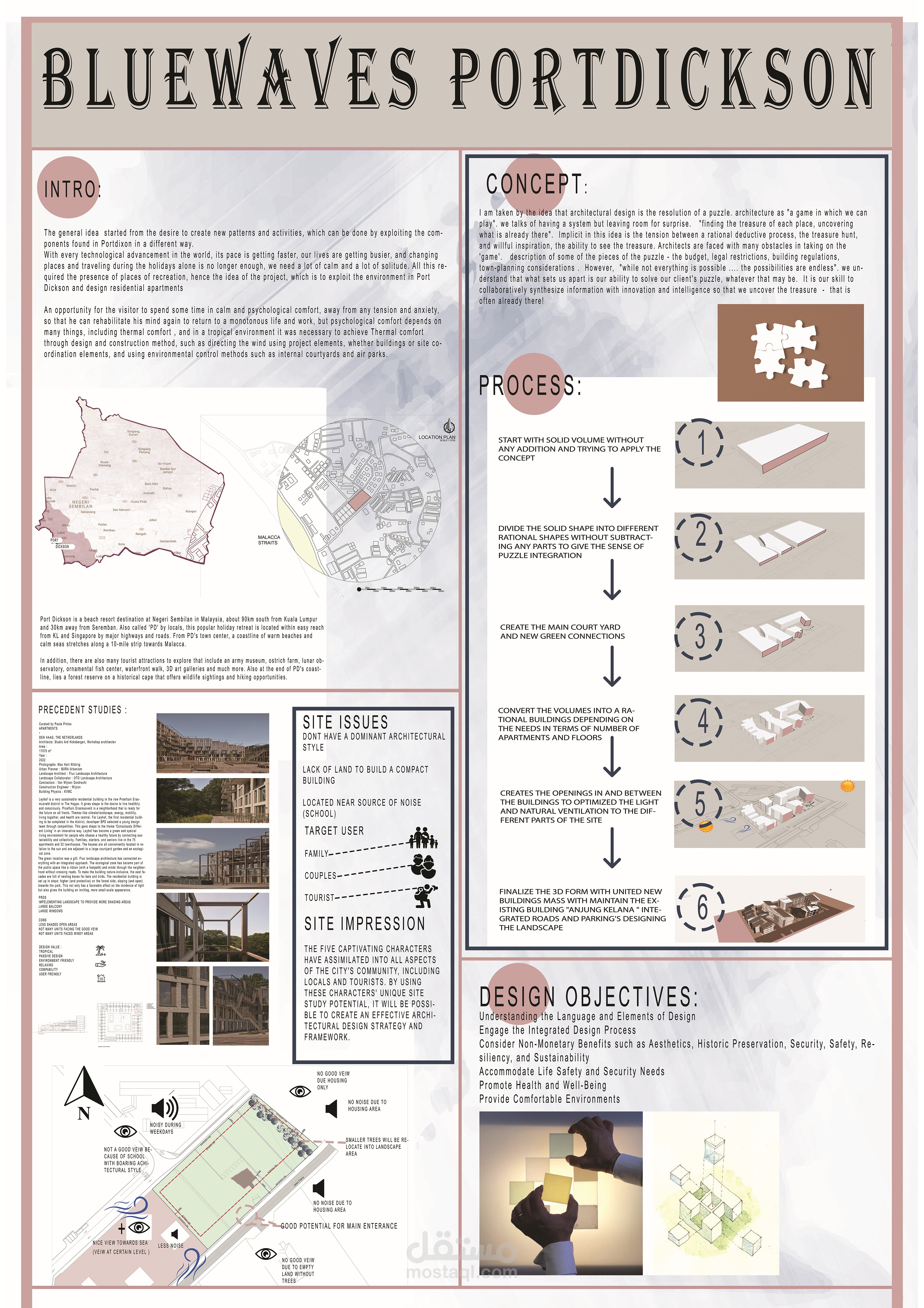 تصميم معماري لشقق سياحية في ماليزيا