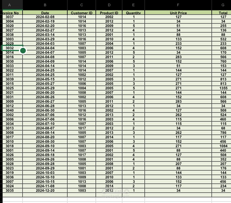 ادخال البيانات- Data_Entry