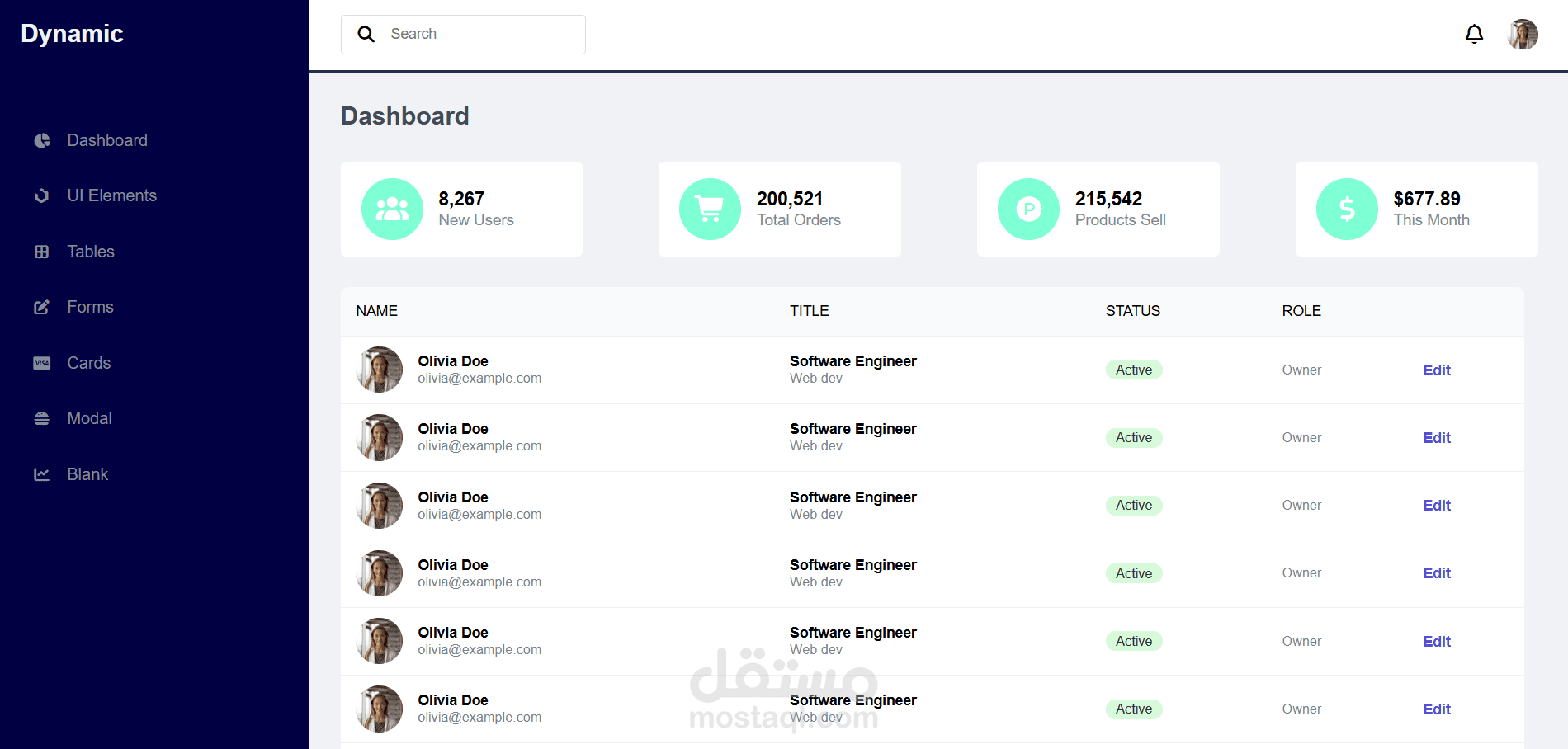 لوحة تحكم تفاعلية (Dashboard)