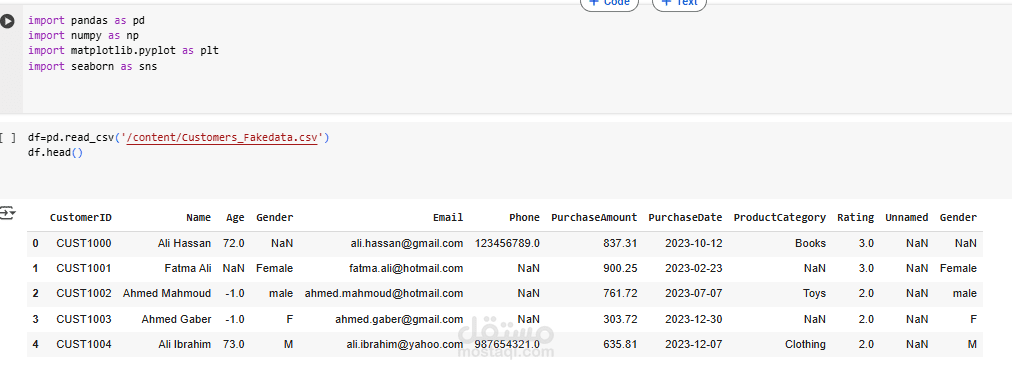 Customers_Fakedata
