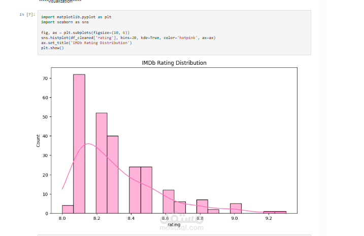 Exploring-Data-Science-Tools