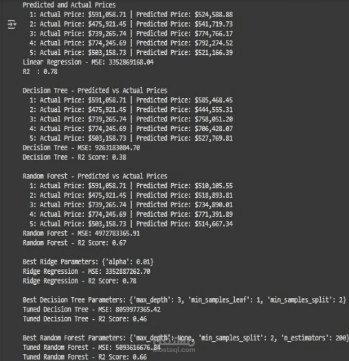 AI project