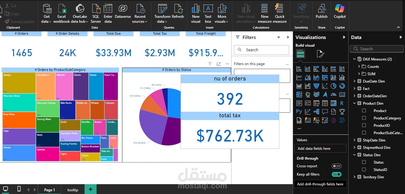 sales powerbi dashboard