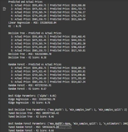 AI project