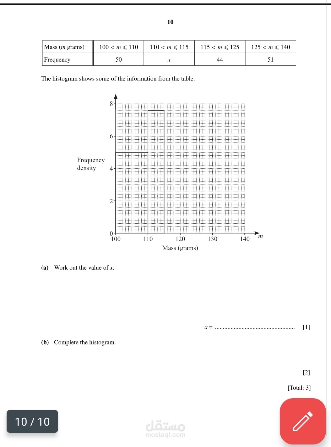 Mathematics exam- Year 9