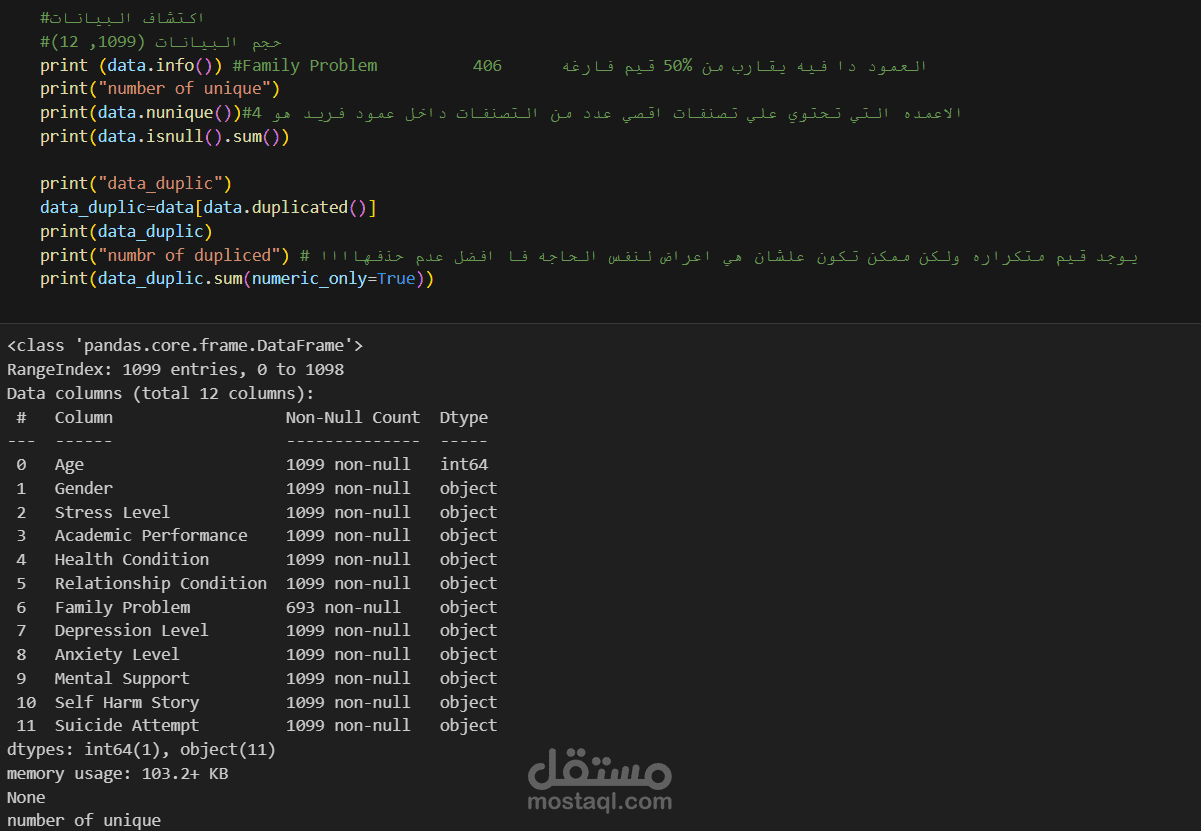 تحليل اسباب الانحار