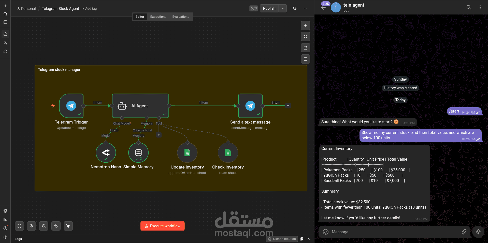 بوت إدارة المخزون على تيليجرام