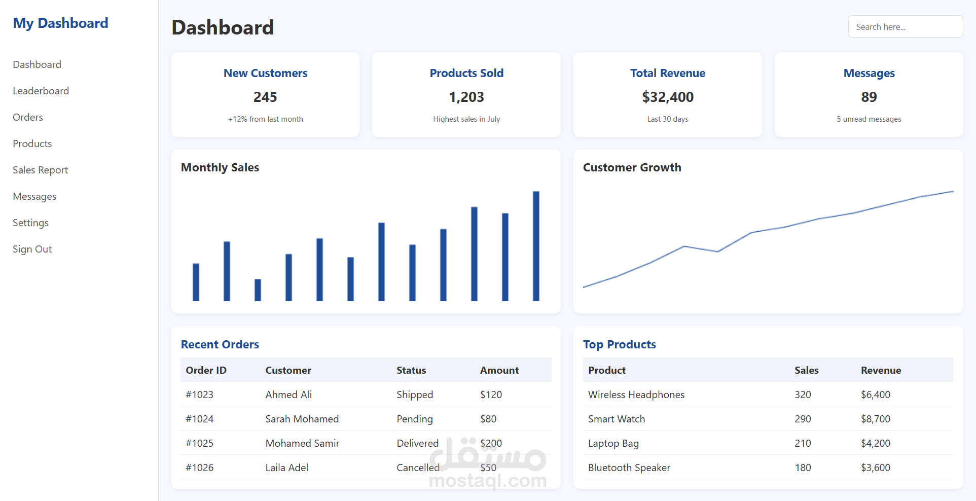 dashboard