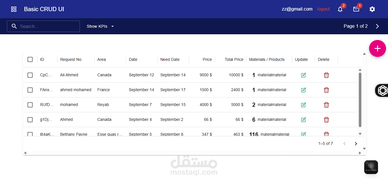 DashBords App