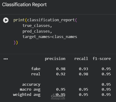 Detecting Real VS AI Art