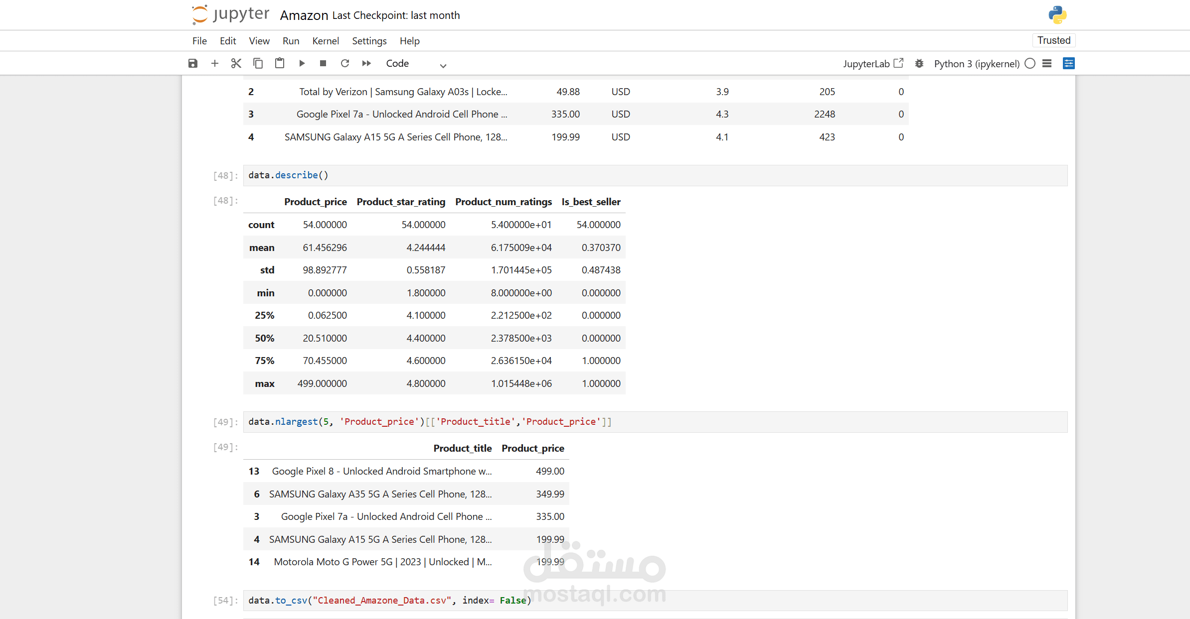 تحليل بيانات Amazon من Kaggle