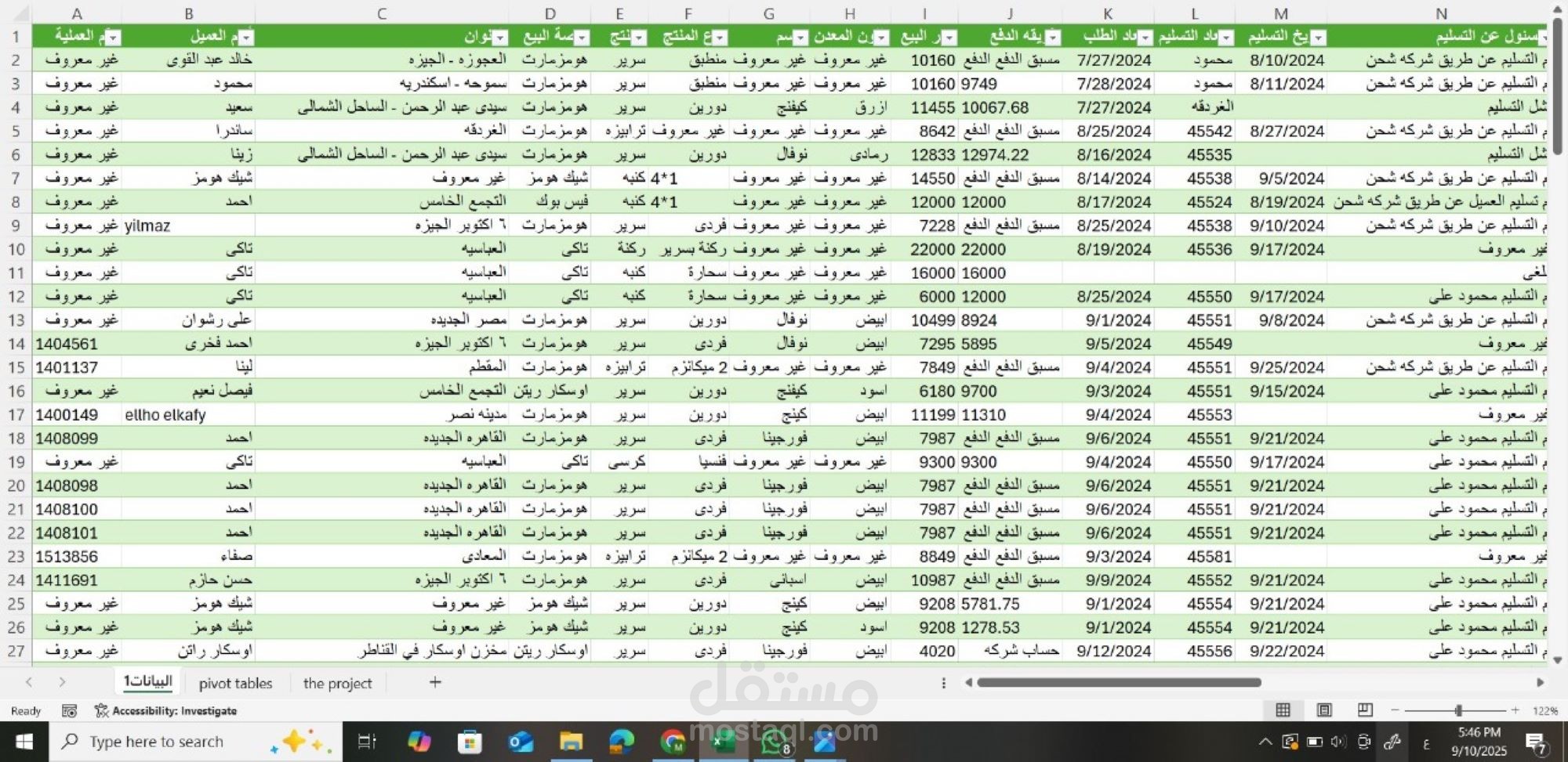 data cleaning of the data