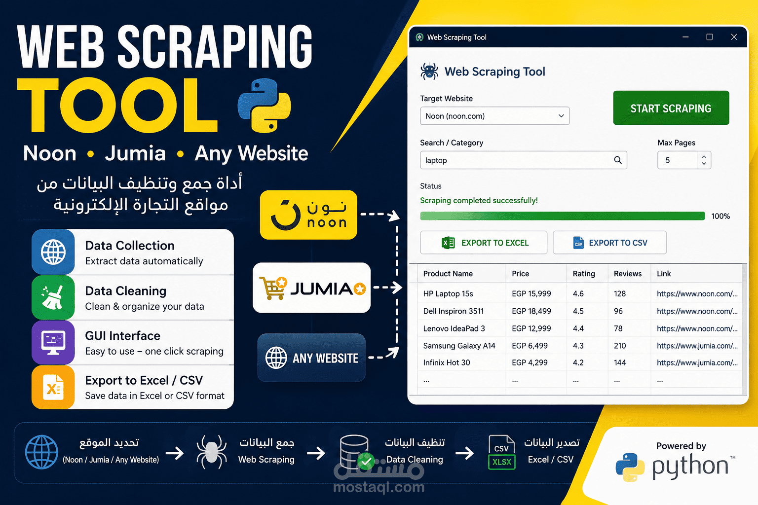 تطوير أداة Web Scraping بواجهة رسومية لجمع وتنظيف البيانات من مواقع التجارة الإلكترونية