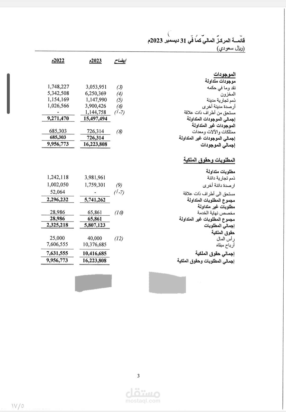 إعداد تقرير مالي شهري لمؤسسة تجارية