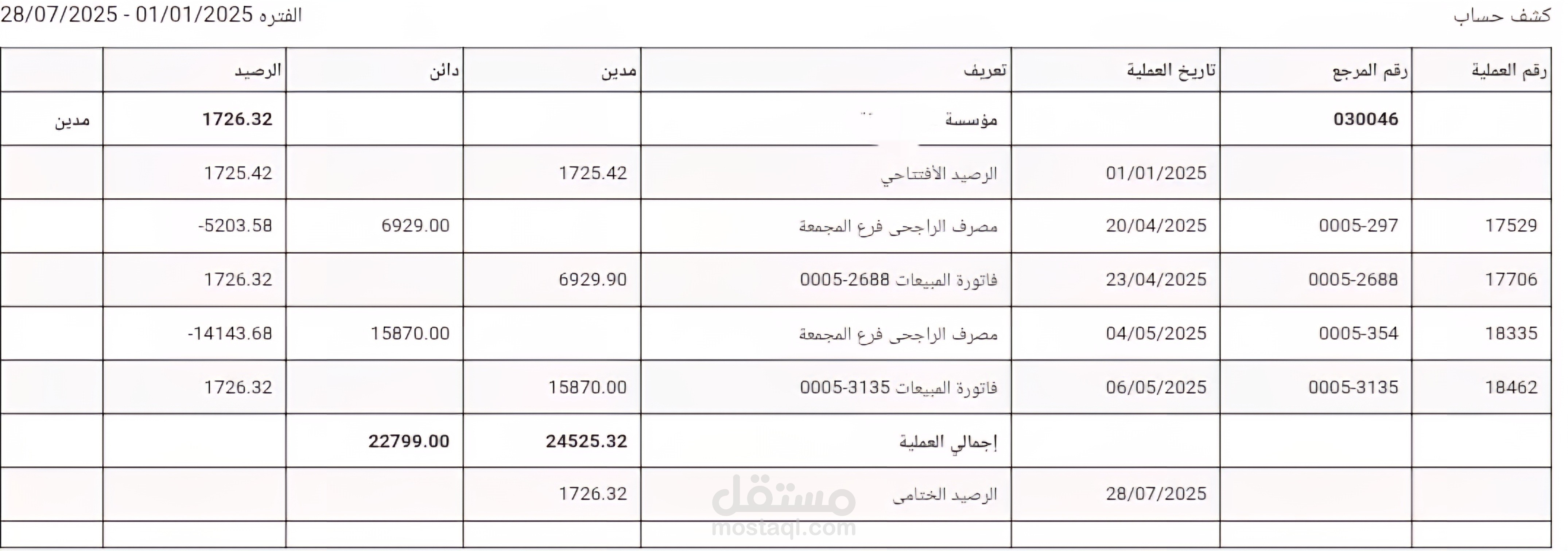 تسوية حسابات بنكية وإعداد تقارير مطابقة