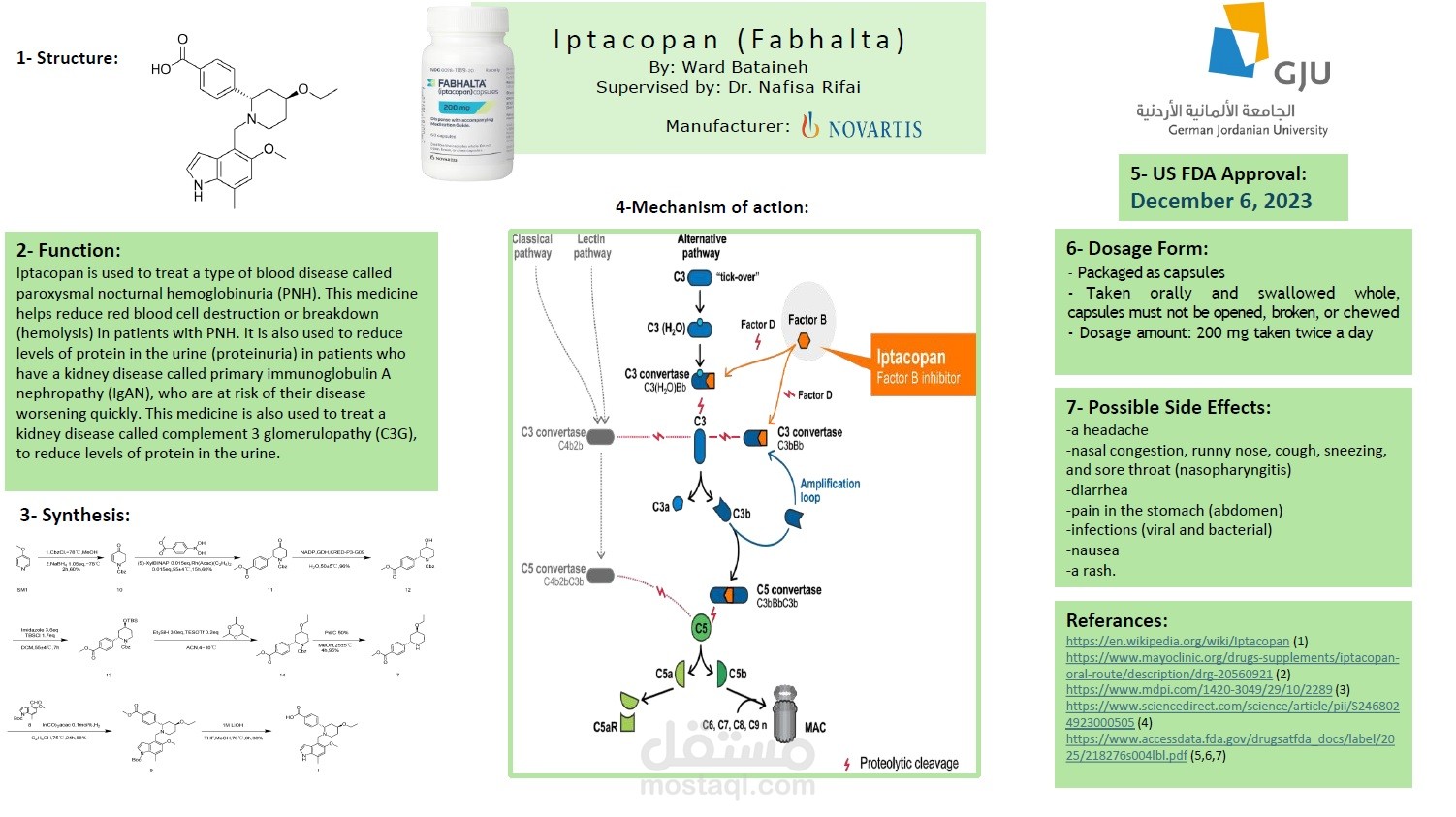 بوستر عن منتج طبي (Iptacopan)