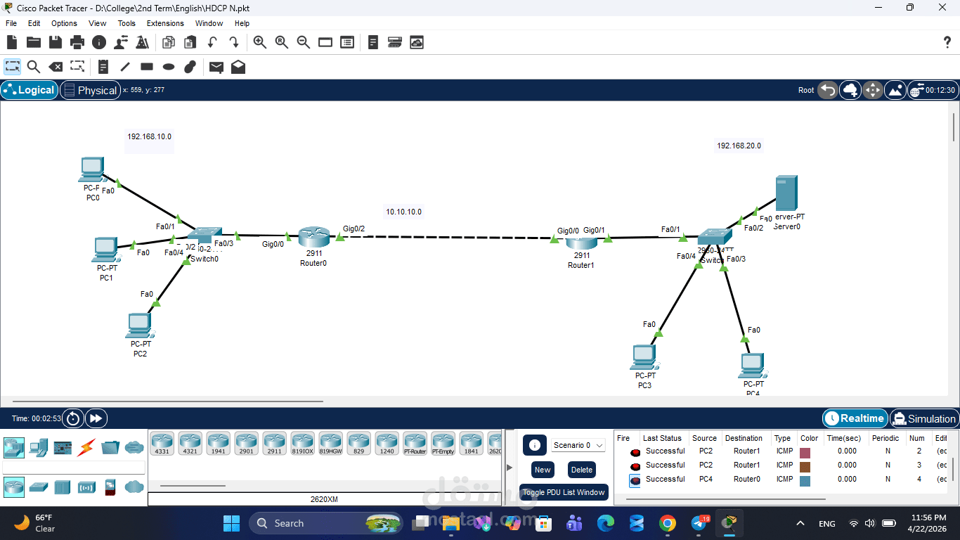Network topology
