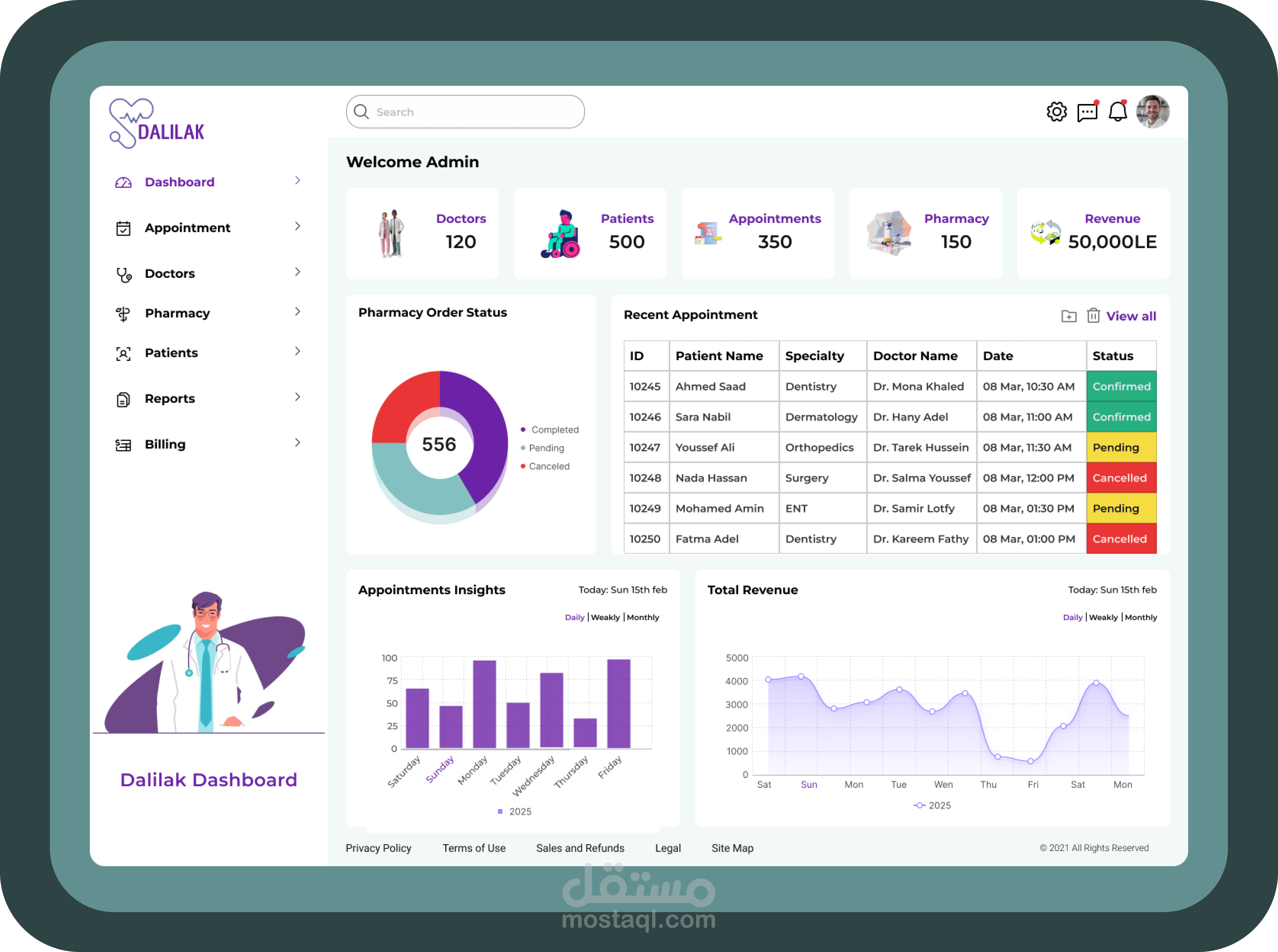 Dalilak – Super Admin Dashboard