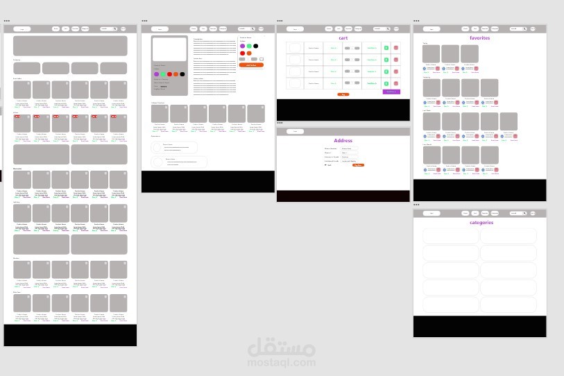 عمل wireframing mid fidality ل e-commerce website
