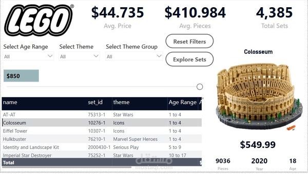 Lego Set Explorer (Power BI Dashboard)