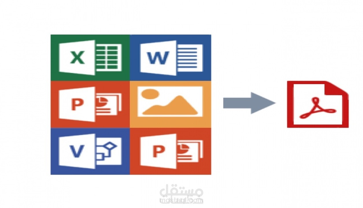 تحويل ملفات Microsoft Office الى PDF بتنسيق و بدون اخطاء (50 صفحة)