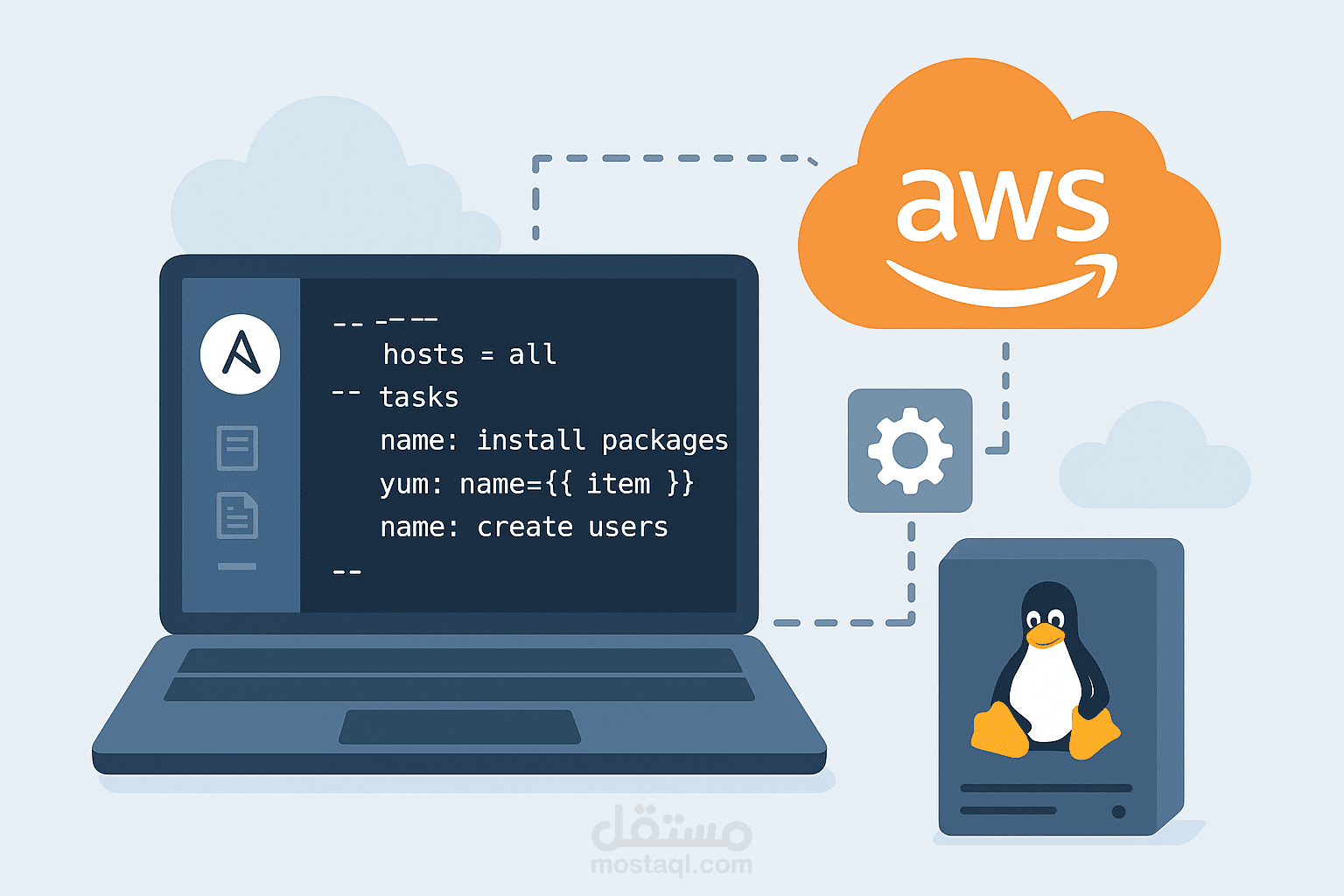 أتمتة إدارة السيرفرات والتطبيقات على AWS باستخدام Ansible