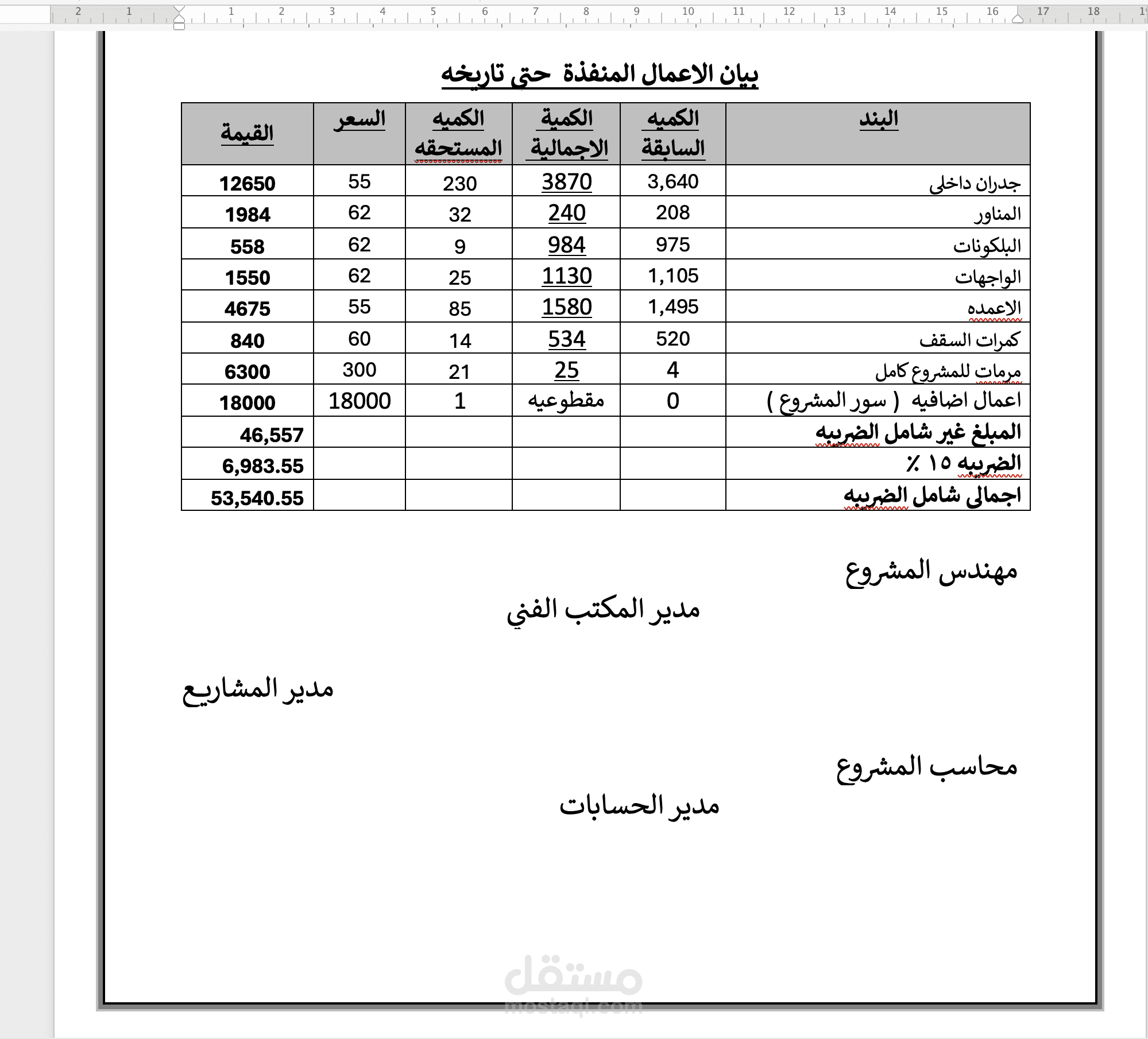 محاسب تطوير عقاري ومقاولات ( تكاليف. - ماليه - ضريبه قيمه مضاقه )