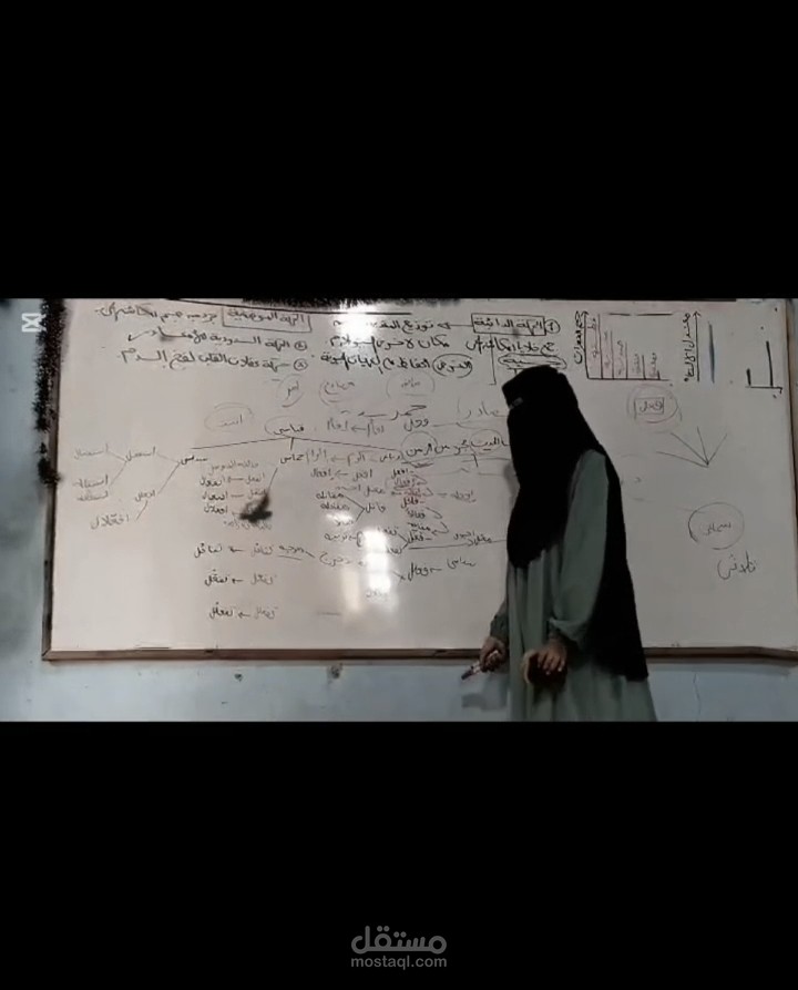 اللغه العربيه حياه