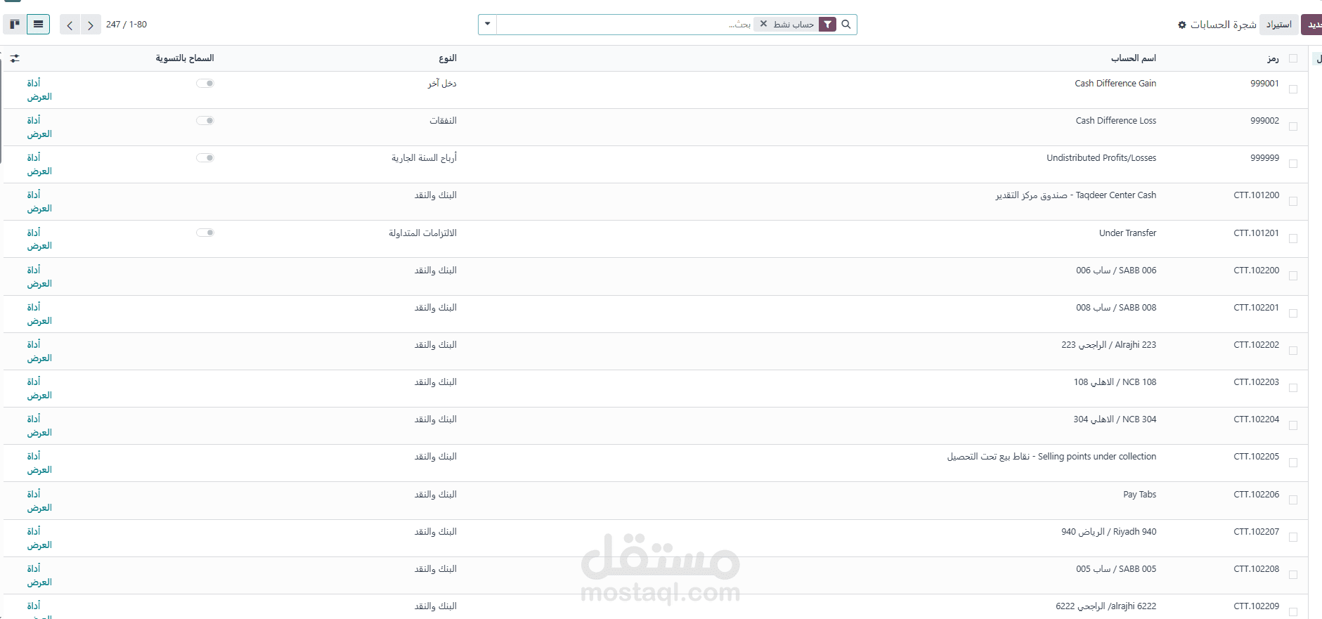 إعداد وتصميم شجرة الحسابات بما يتوافق مع معايير المحاسبة والسياسات المالية للشركة، وضبطها على نظام Odoo ERP لضمان التكامل مع باقي الموديولات."