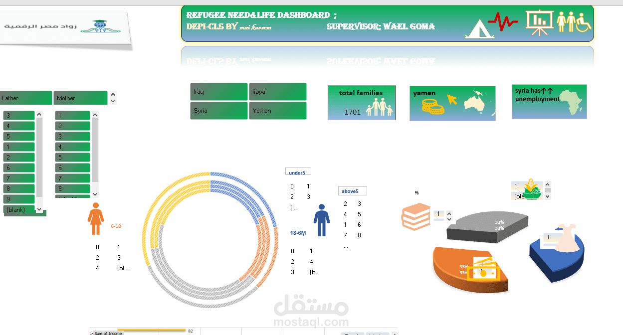 تقرير تفاعلي excel