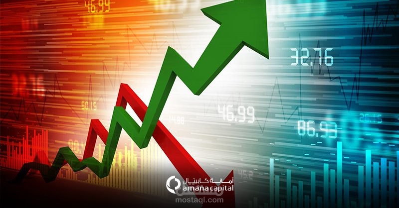 شرح لموقع أمانة كابيتال للتداول