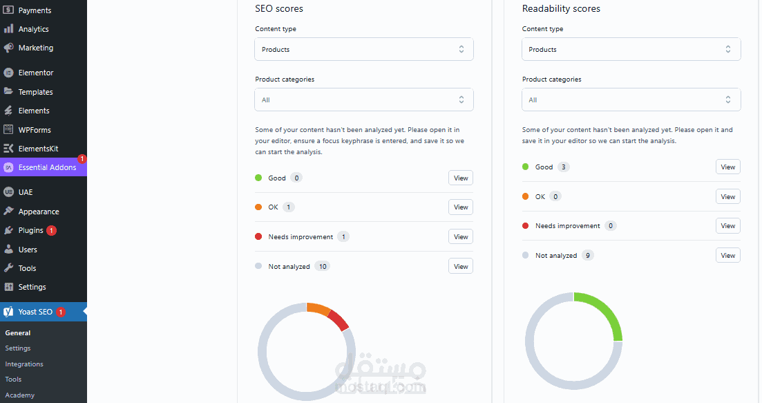 استراتيجيات التسويق الرقمي وتحسين محركات البحث (SEO)