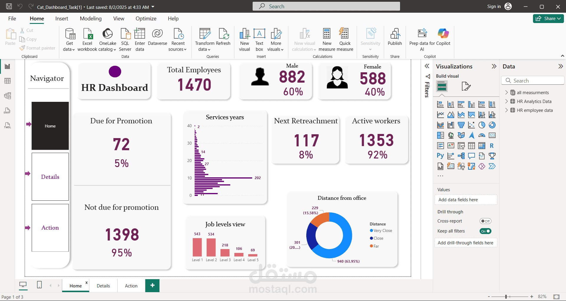 تصميم Dashboards تفاعلية احترافية باستخدام Power BI