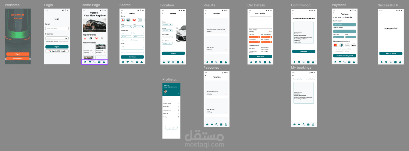 High Fidelity Screens for a car rent app