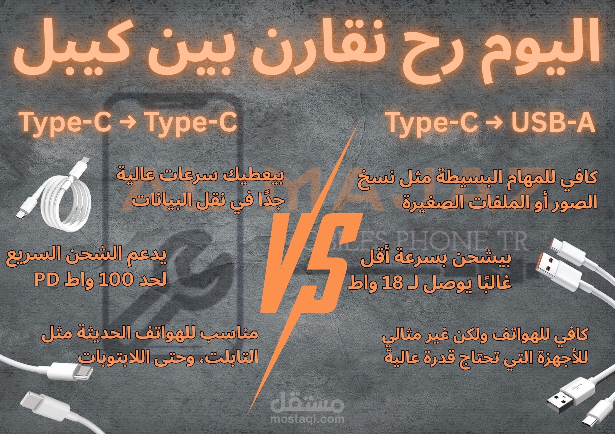 بوست مقارنه للانستجرام لمحل تلفونات