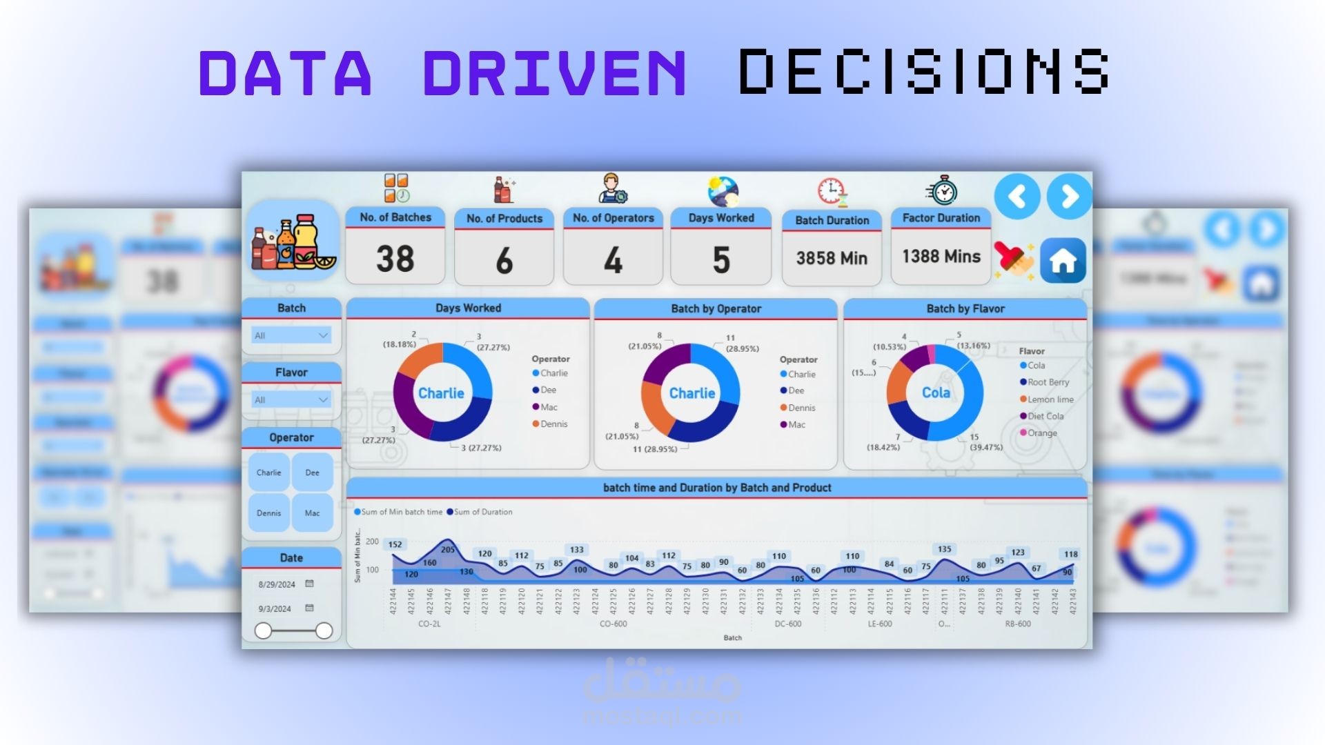 Soda Production Dashboard