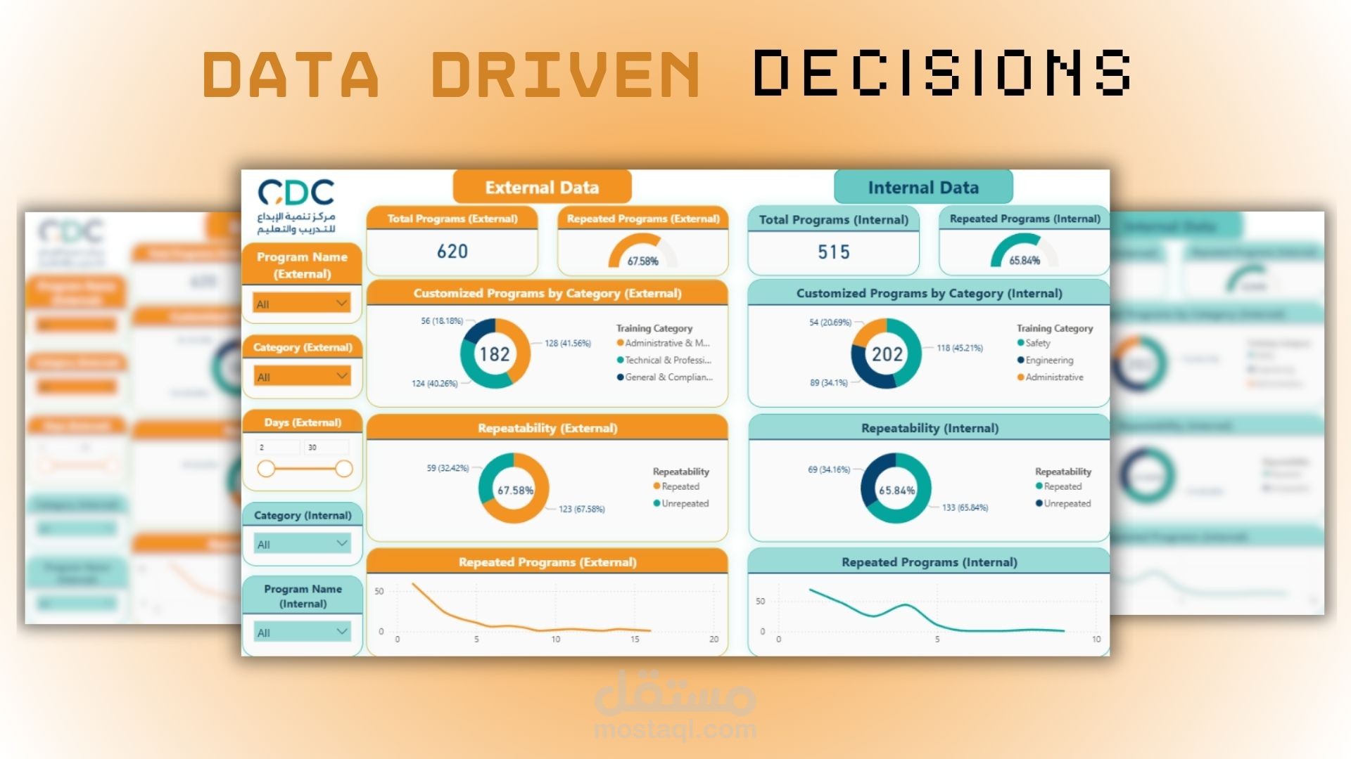 CDC Dashboard