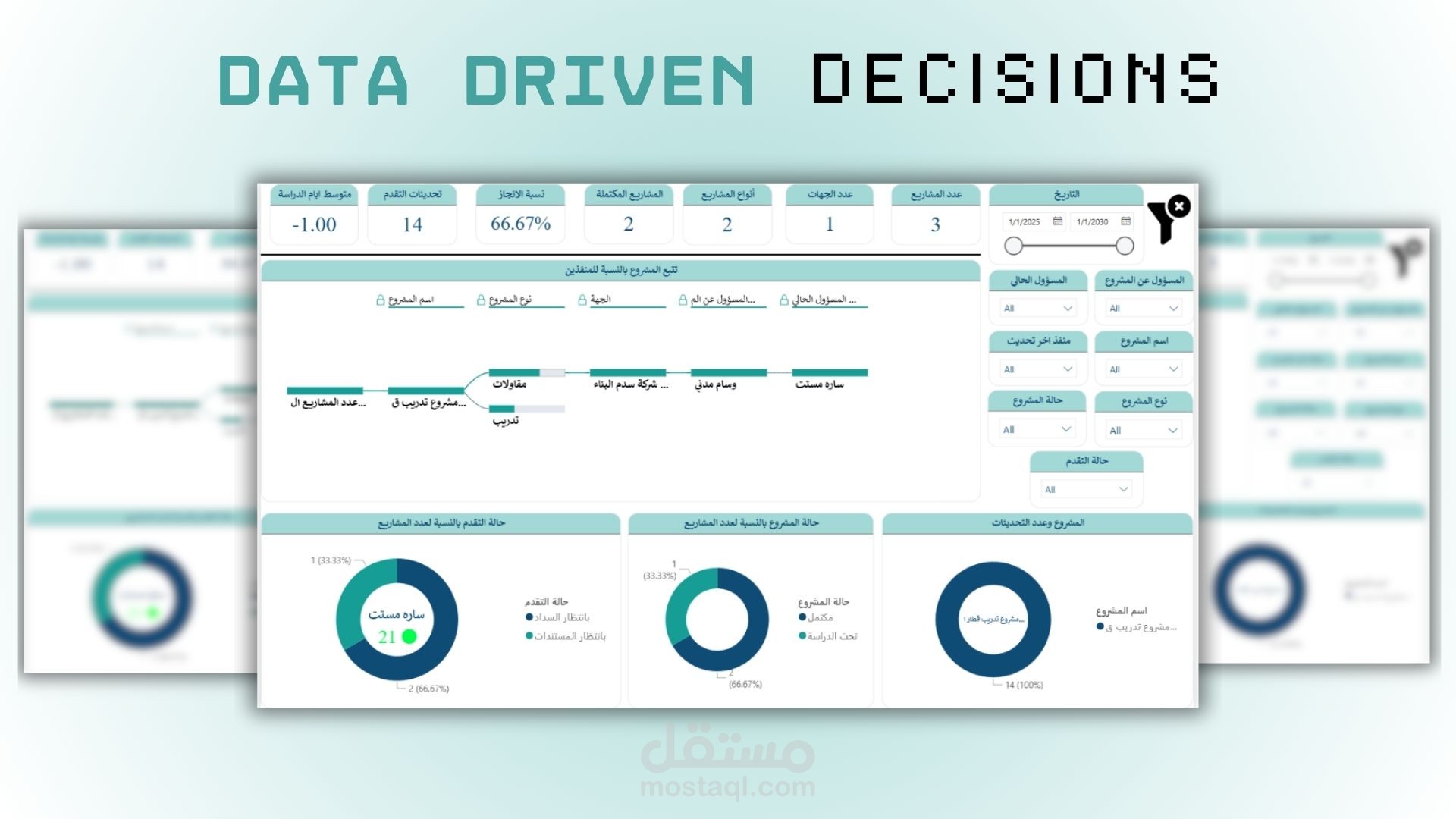 Project Management Dashboard