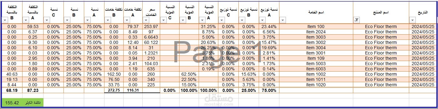 شيت إكسل لشركة كيماويات