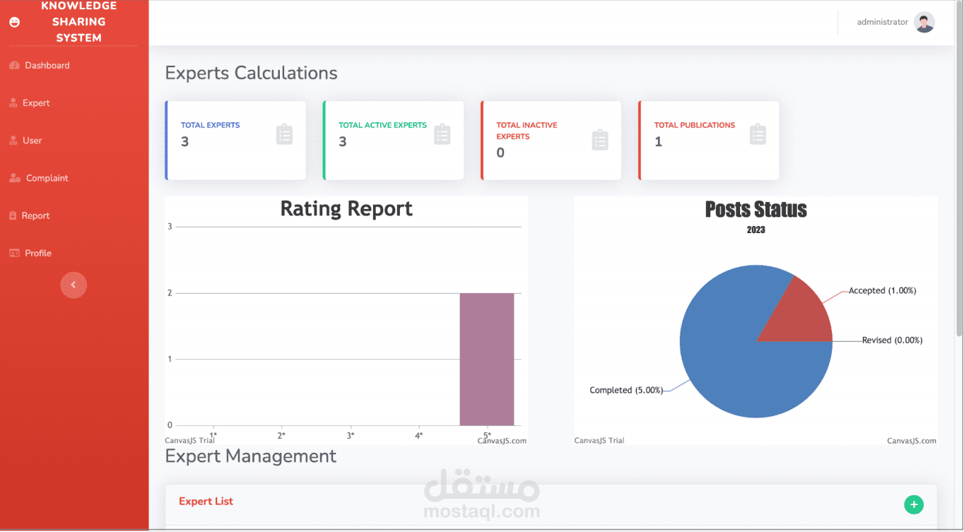منصة مشاركة المعرفة (FK-EduSearch)