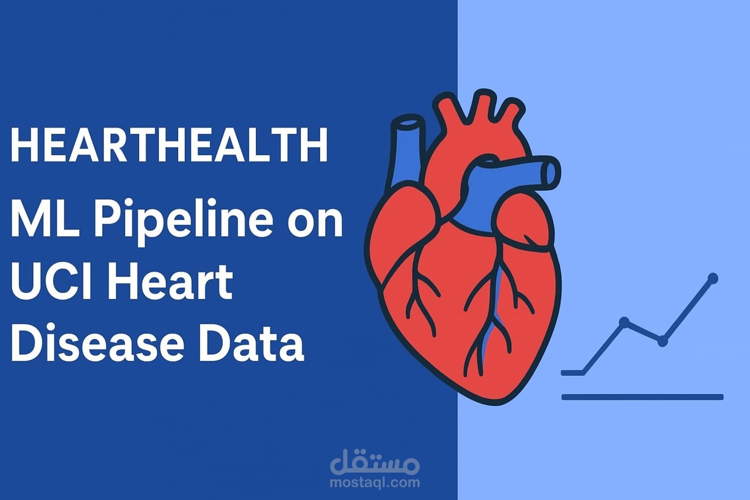 Heart Disease Prediction with Machine Learning Pipeline